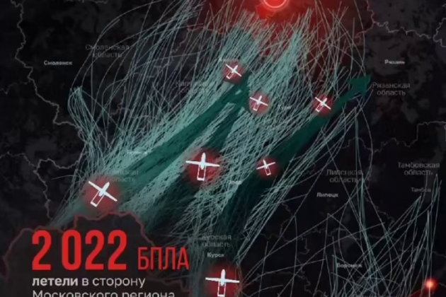Au cours de la semaine, plus de deux mille drones ont volé vers la région de Moscou