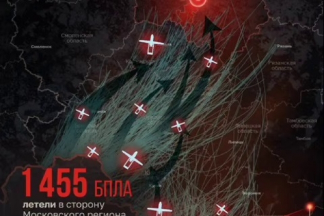 Sergueï Sobianine a signalé l'interception de 1 455 drones volant en direction de Moscou au cours de la semaine écoulée.